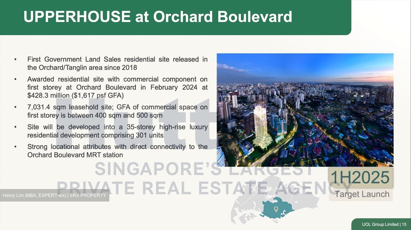 Upperhouse at Orchard Boulevard (D10), Apartment #450078751